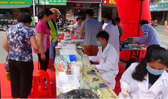 守护舌尖上的安全——连州市举办食用农产品快检开放日暨研发成果展示活动